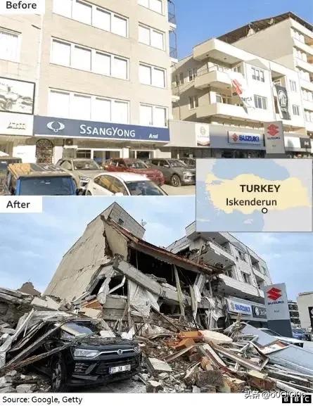 土耳其7.8级地震蓝光现场,土耳其7.8级地震天空视角