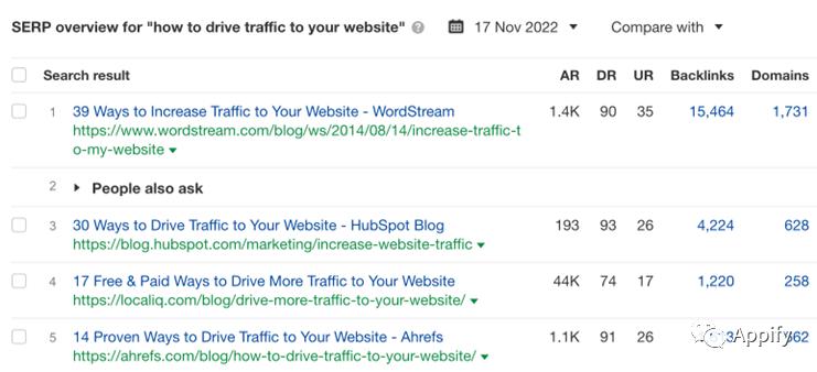b2b鍐呭钀ラ攢鎸囧崡,b2b钀ラ攢鍐呭