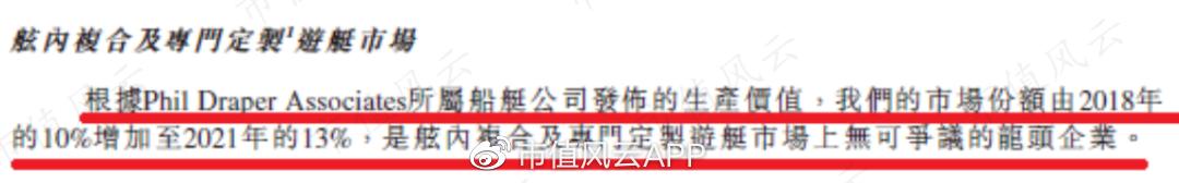 法拉帝游艇ferrettiyachts860价格,法拉帝上市游艇