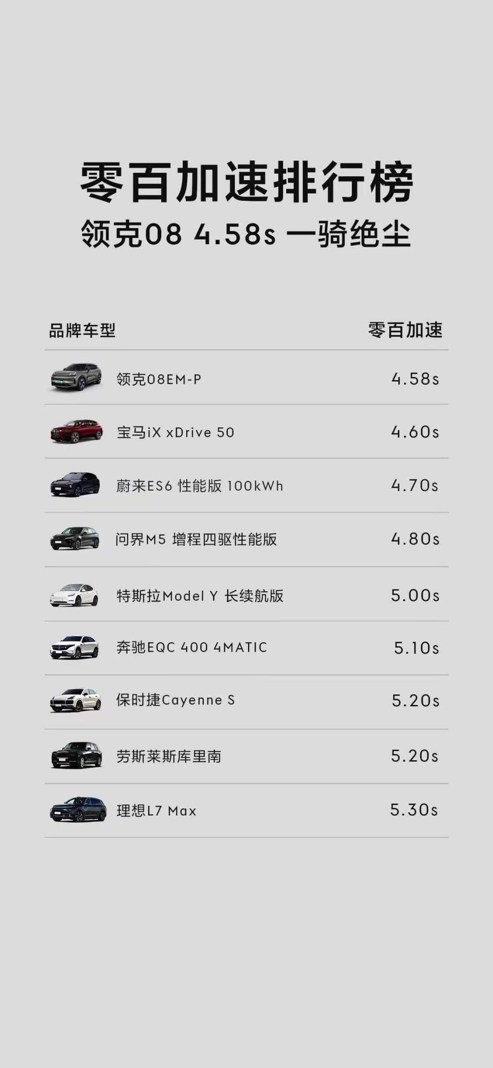 领克吊打国产高端品牌,吊打宝马m8