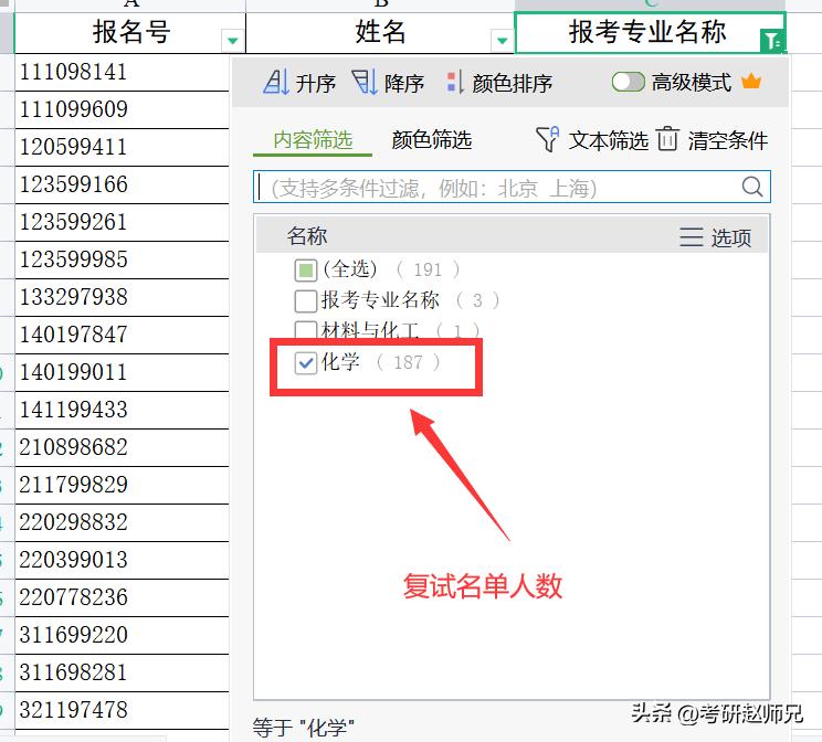 四川大学世界一流学科报录比汇总（化学、数学等）