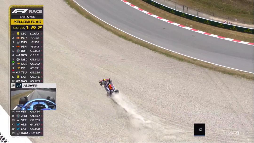 f1西班牙大奖赛维斯塔潘,f1匈牙利站维斯塔潘强势夺冠