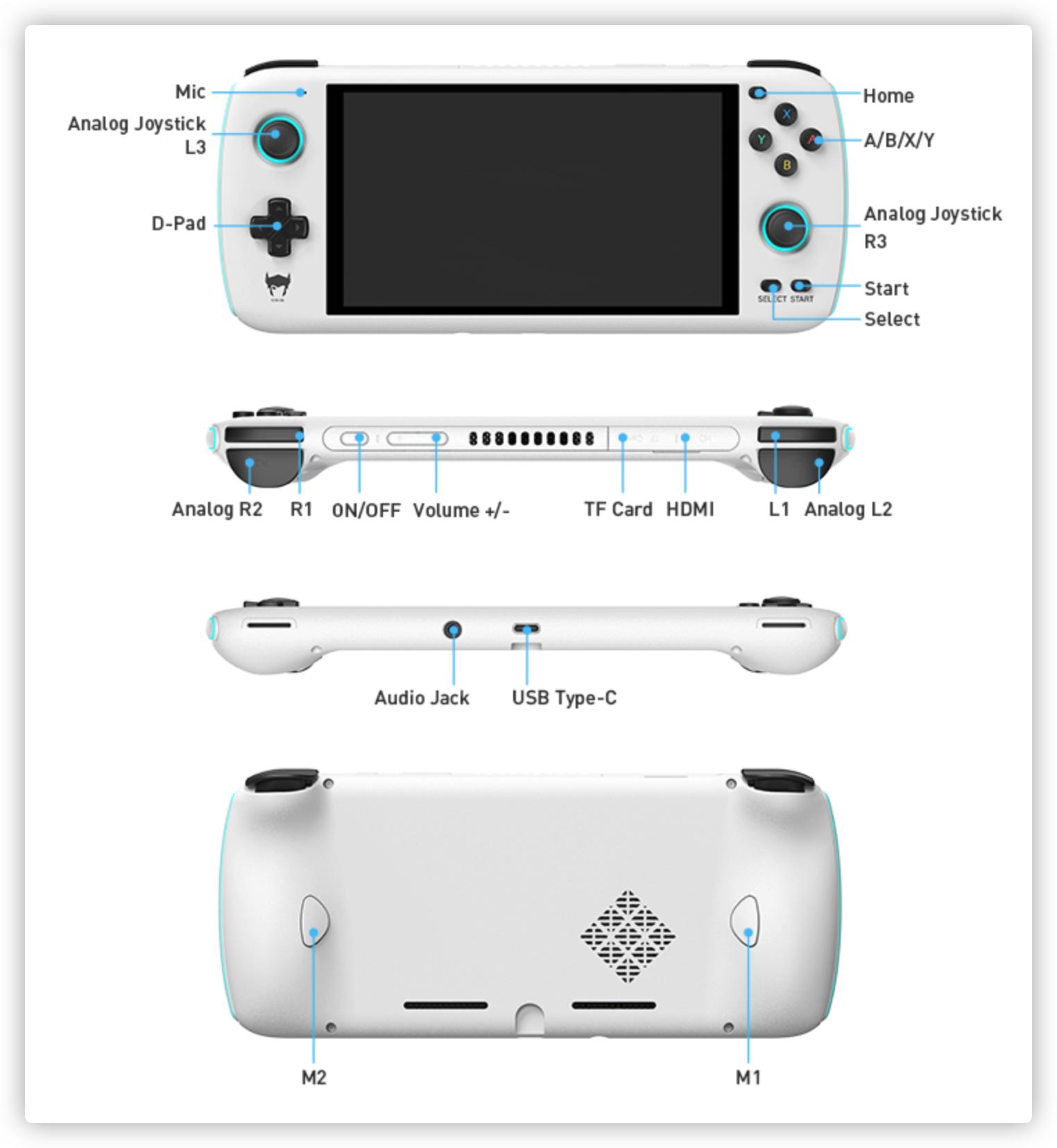 ayaneo安卓掌机评测,aynodin奥丁安卓游戏机测评
