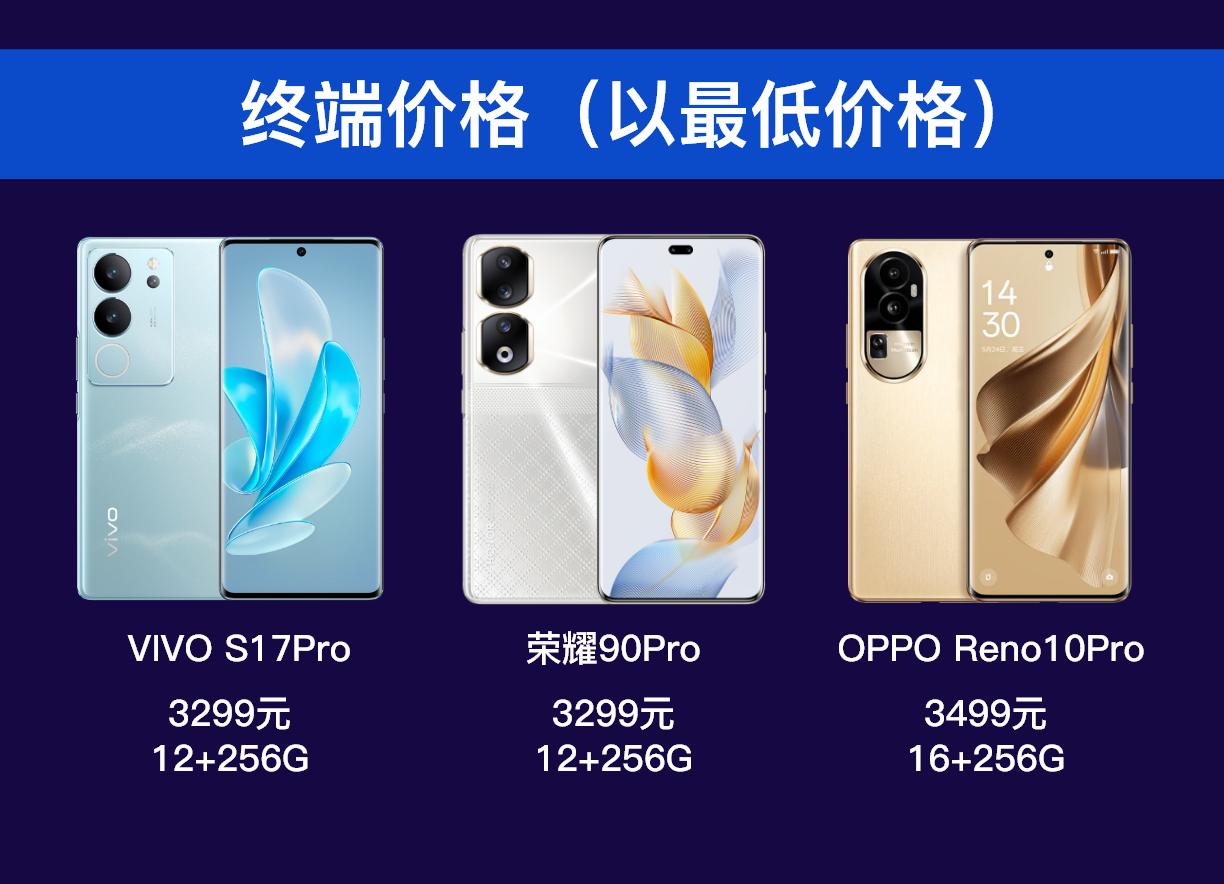 荣耀90vivos17和opporeno10哪个好,荣耀90和opporeno10和vivos17pro哪个好