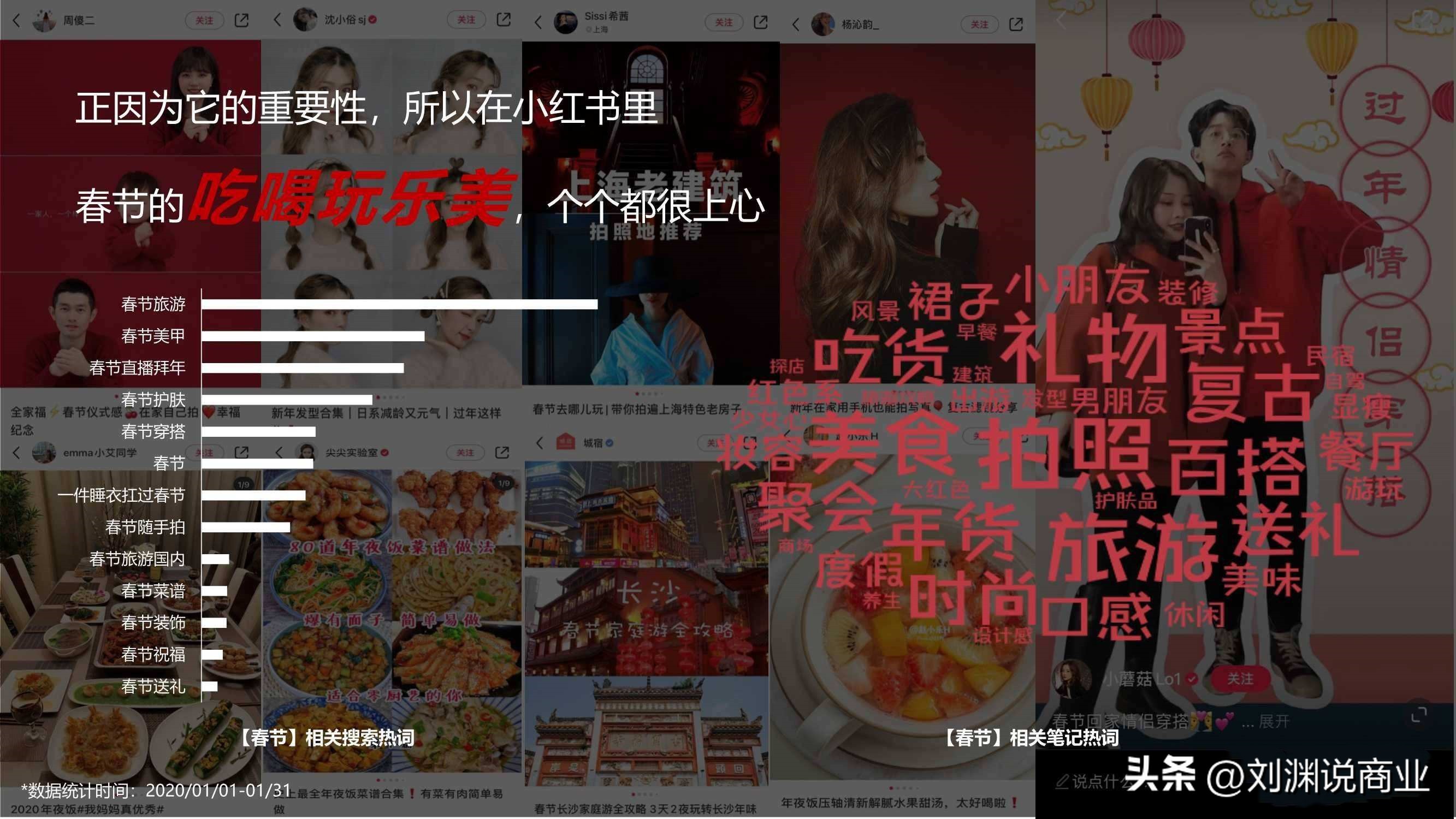 小红书和抖音有什么区别,小红书与抖音有什么区别