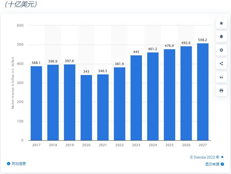 小拖鞋“闯”出大市场！国货之光POSEE火爆东南亚