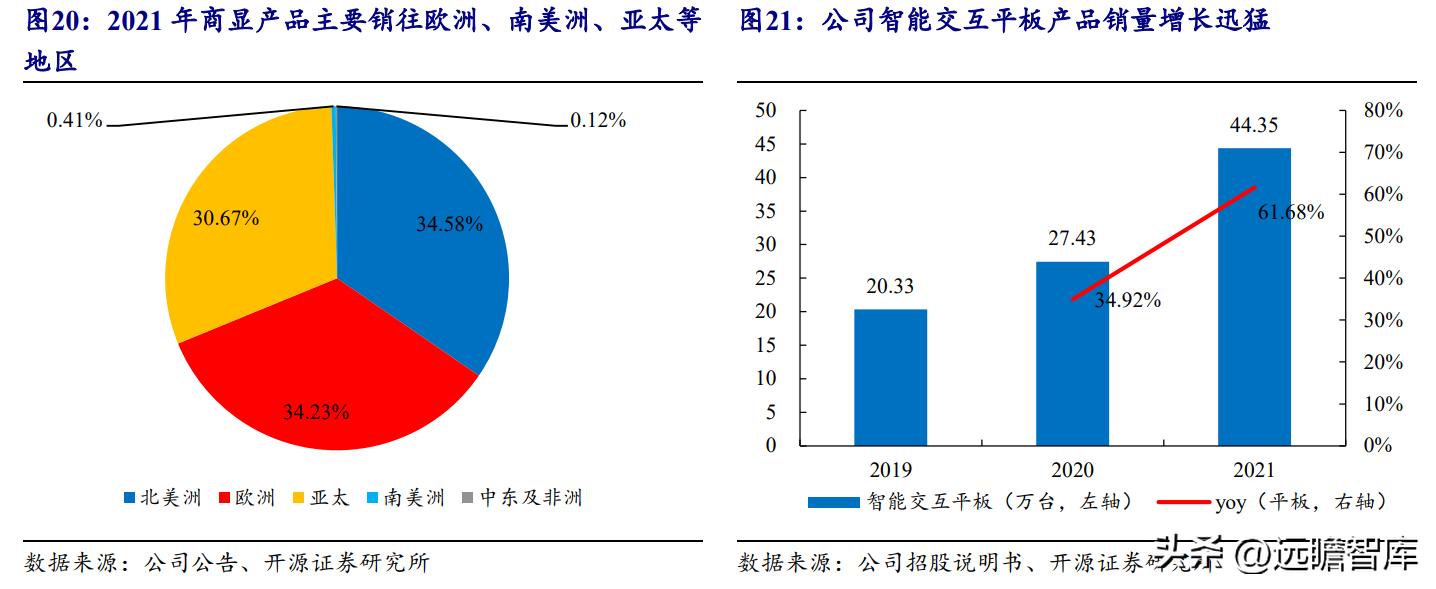 ai技术有望开启医疗新时代,ai技术引领新时代