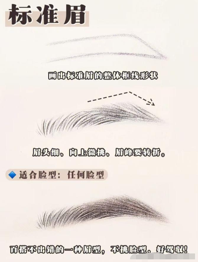 男性六种眉毛画法教程,6种眉毛画法步骤