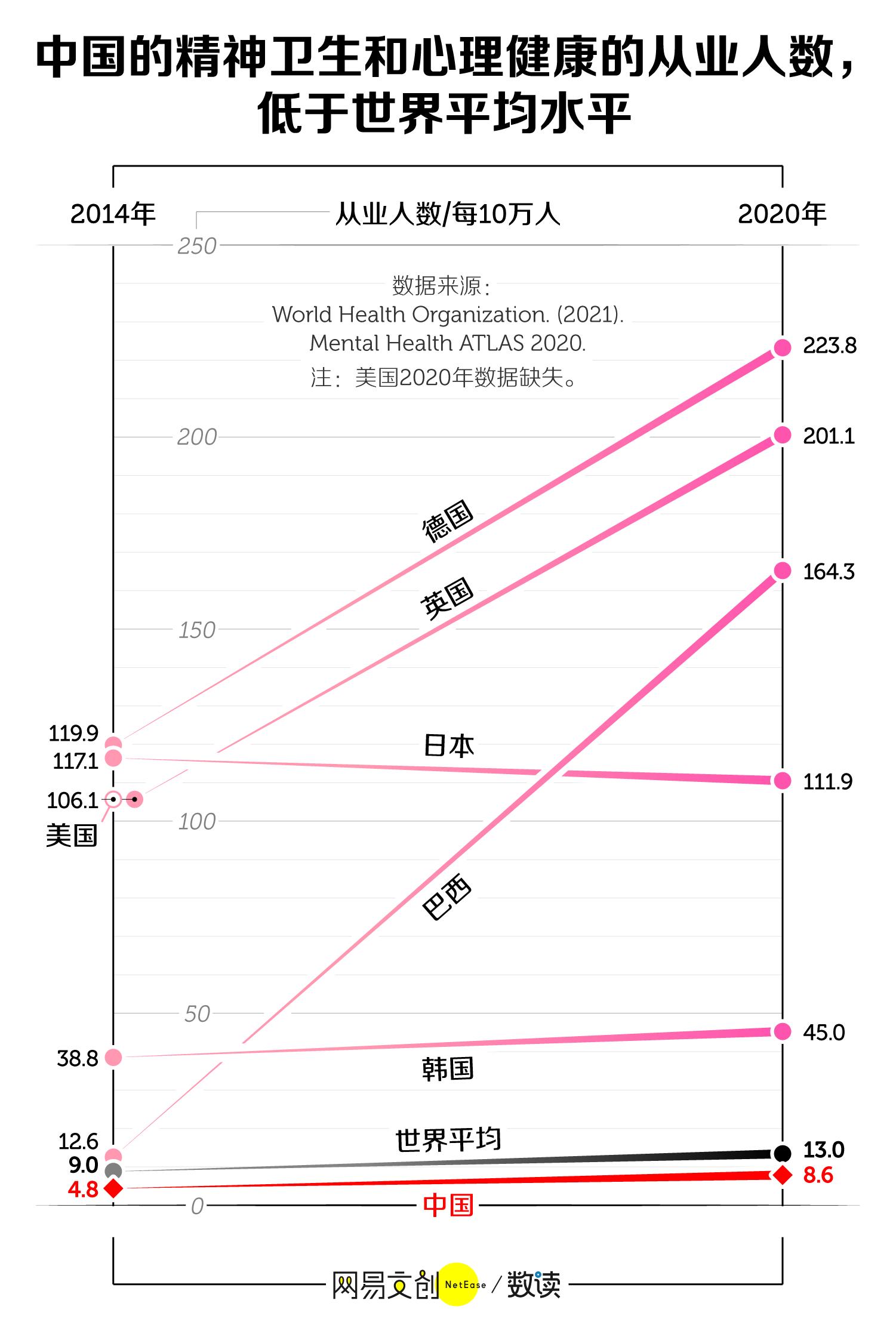 中国最惨文科专业,中国历史上最惨的理科生