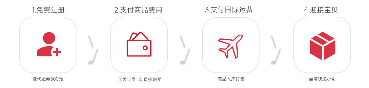 鏃ョ増闂查奔娴锋窐鏀荤暐,闂查奔鎬庢牱娴锋窐