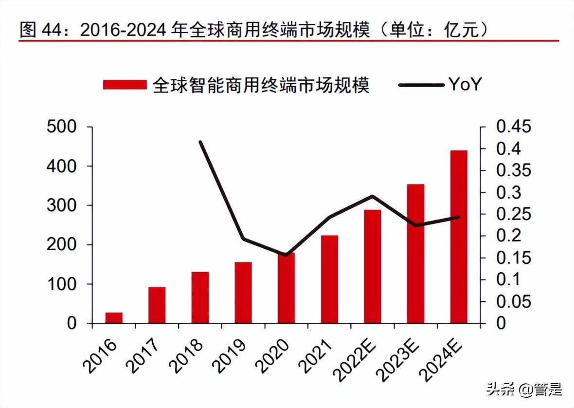环旭电子芯片,环旭电子深度分析