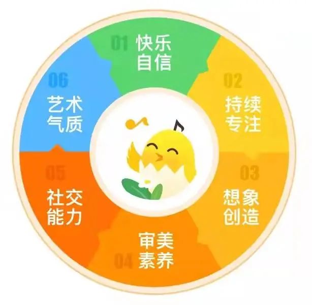 启蒙早教0-3个月婴儿入睡音乐,幼儿启蒙早教动画儿童音乐