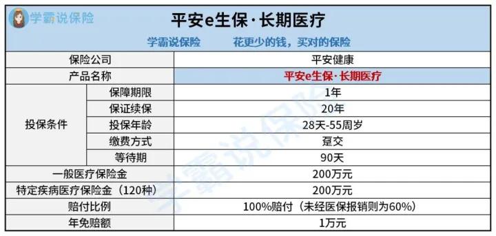 农村社保报销需要什么资料,社保报销范围内的医疗费用指什么