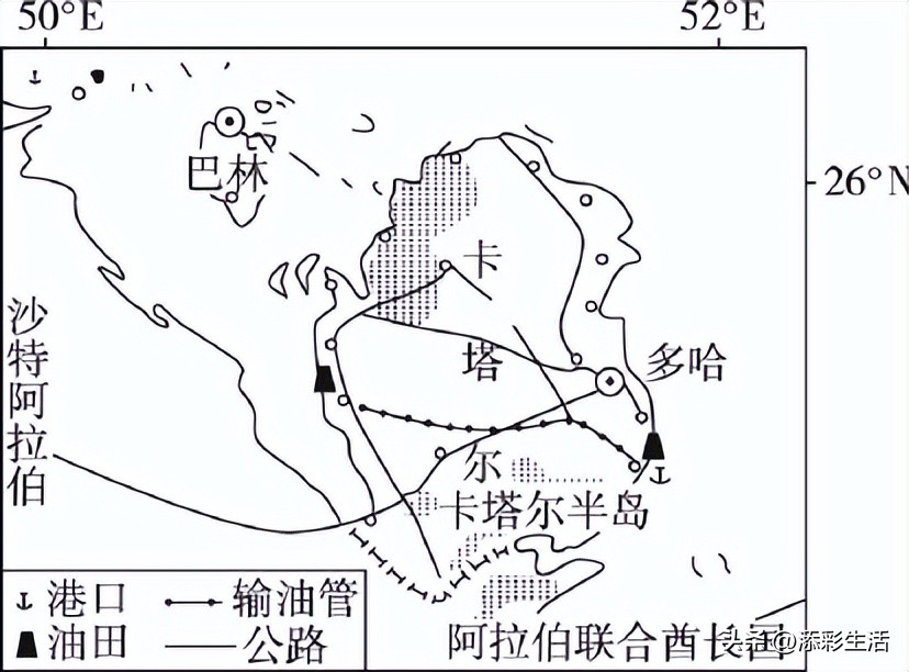 卡塔尔世界杯的地理考点,卡塔尔世界杯的地理知识点