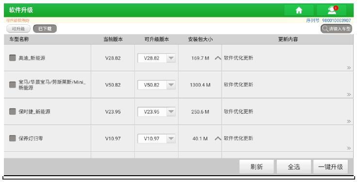 元征科技x431,元征x431evmax新能源超级远程