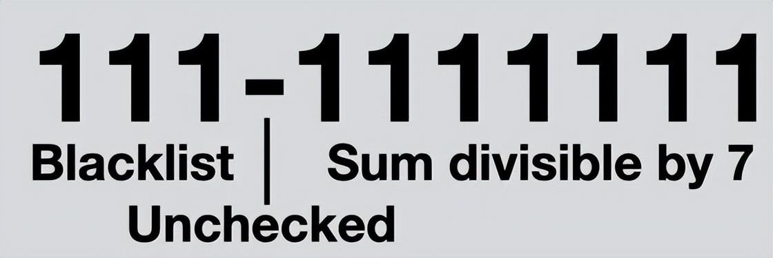 为什么“111-1111111”是有效的Windows95产品密钥?