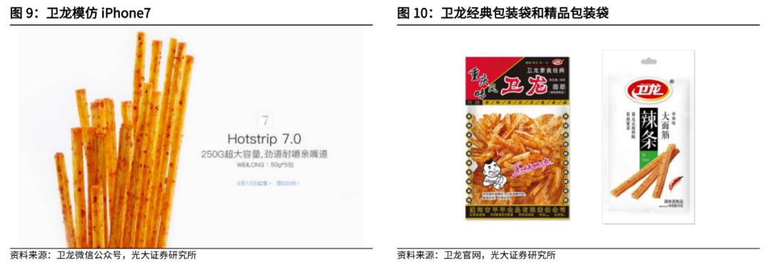 辣条是属于什么经营范围,卫龙辣条行业发展