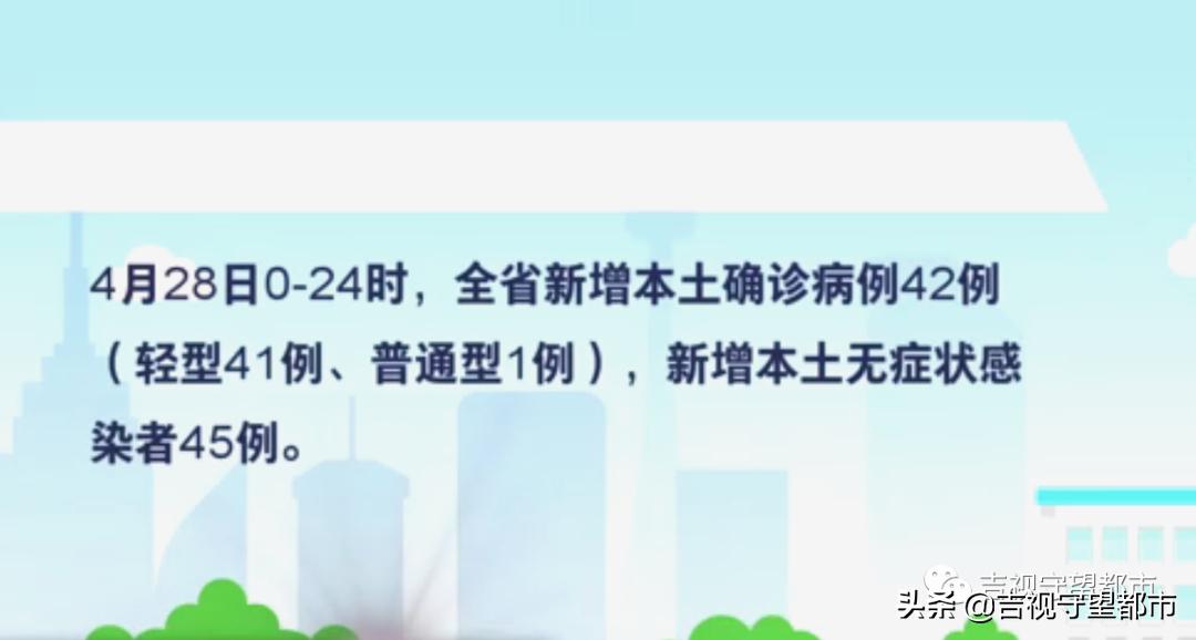 吉林市168个招商项目,吉林省重点招商引资企业