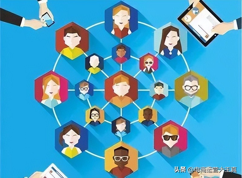 引力魔方怎么添加精准人群,引力魔方人群怎么调整