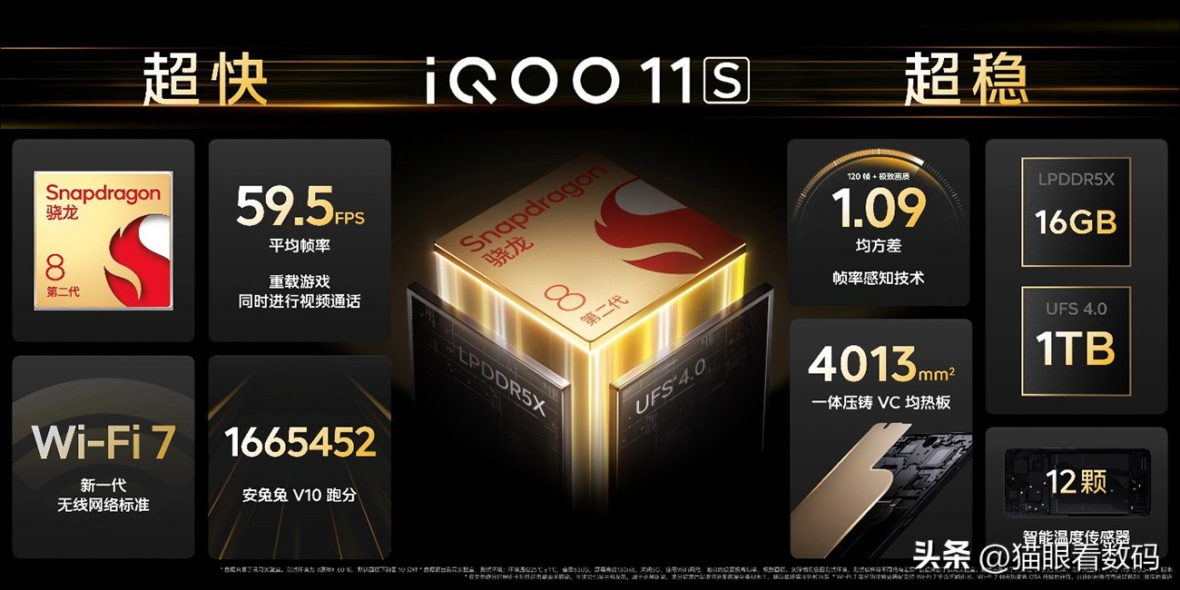 iqoo11s游戏实测5小时,iqoo11s王者120帧测评