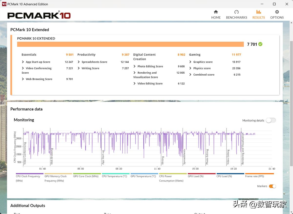 IntelARCA750显卡评测,英特尔arca750graphics8g测评