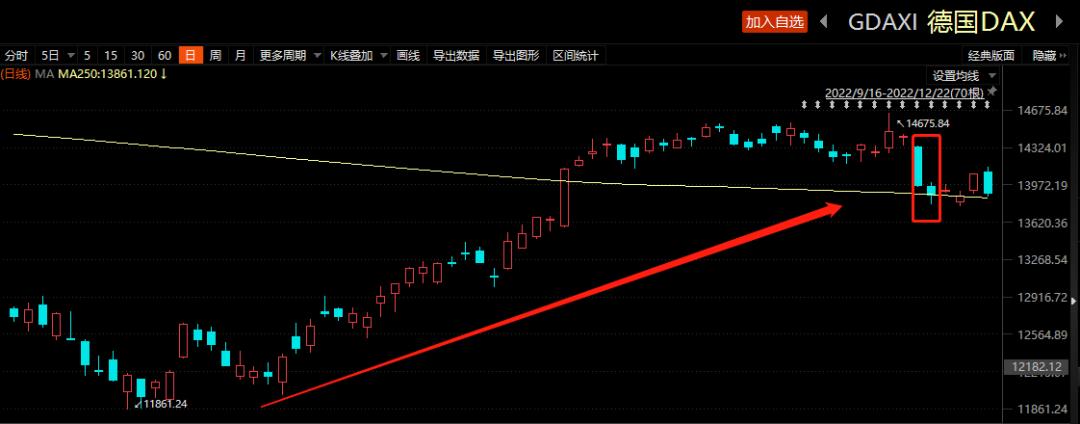 白酒今天涨了可以买入吗,本次白酒大涨是反弹还是反转