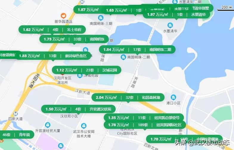 开年首日各地掀重大项目开工潮,武汉将打造哪20个亮点片区