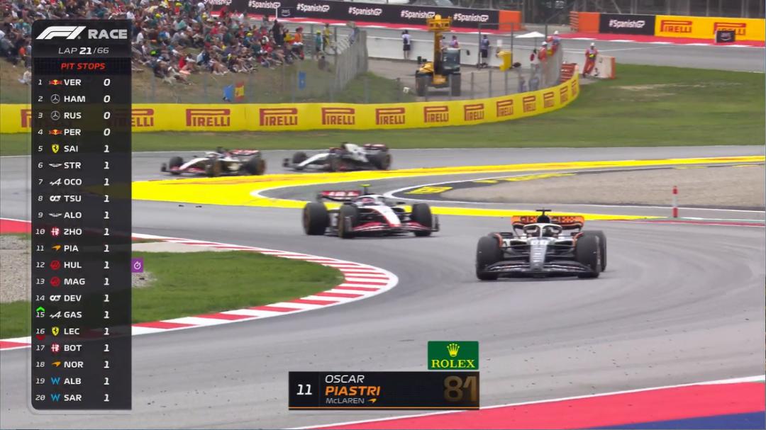 f1西班牙大奖赛再获2分,f1西班牙大奖赛三练成绩