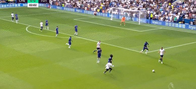 切尔西锋无力,足球锋线无力