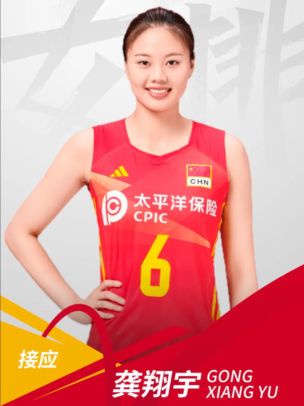 女排世联赛中国女排香港站名单,中国女排世联赛香港站赛程时间表