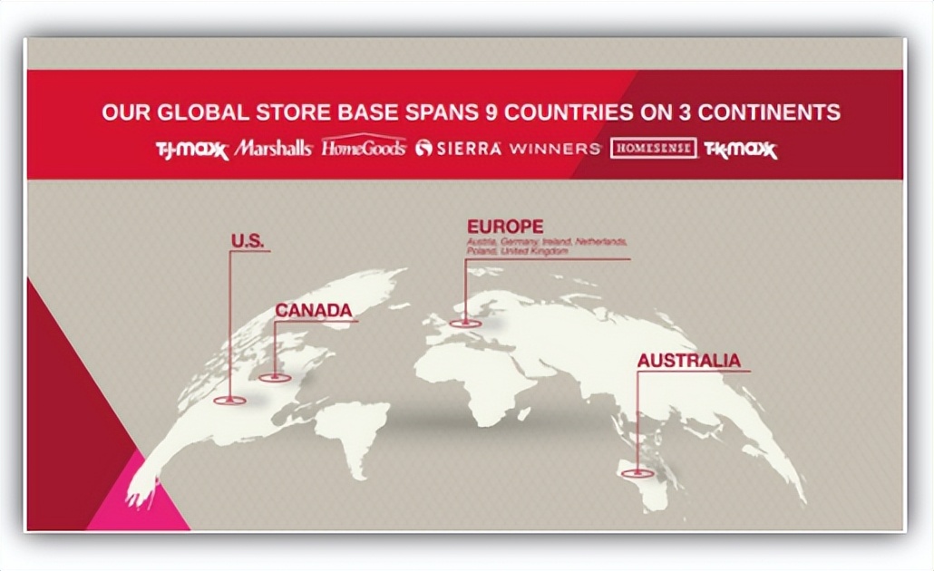 tjx零售股价实时情况,tjx公司在中国的门店