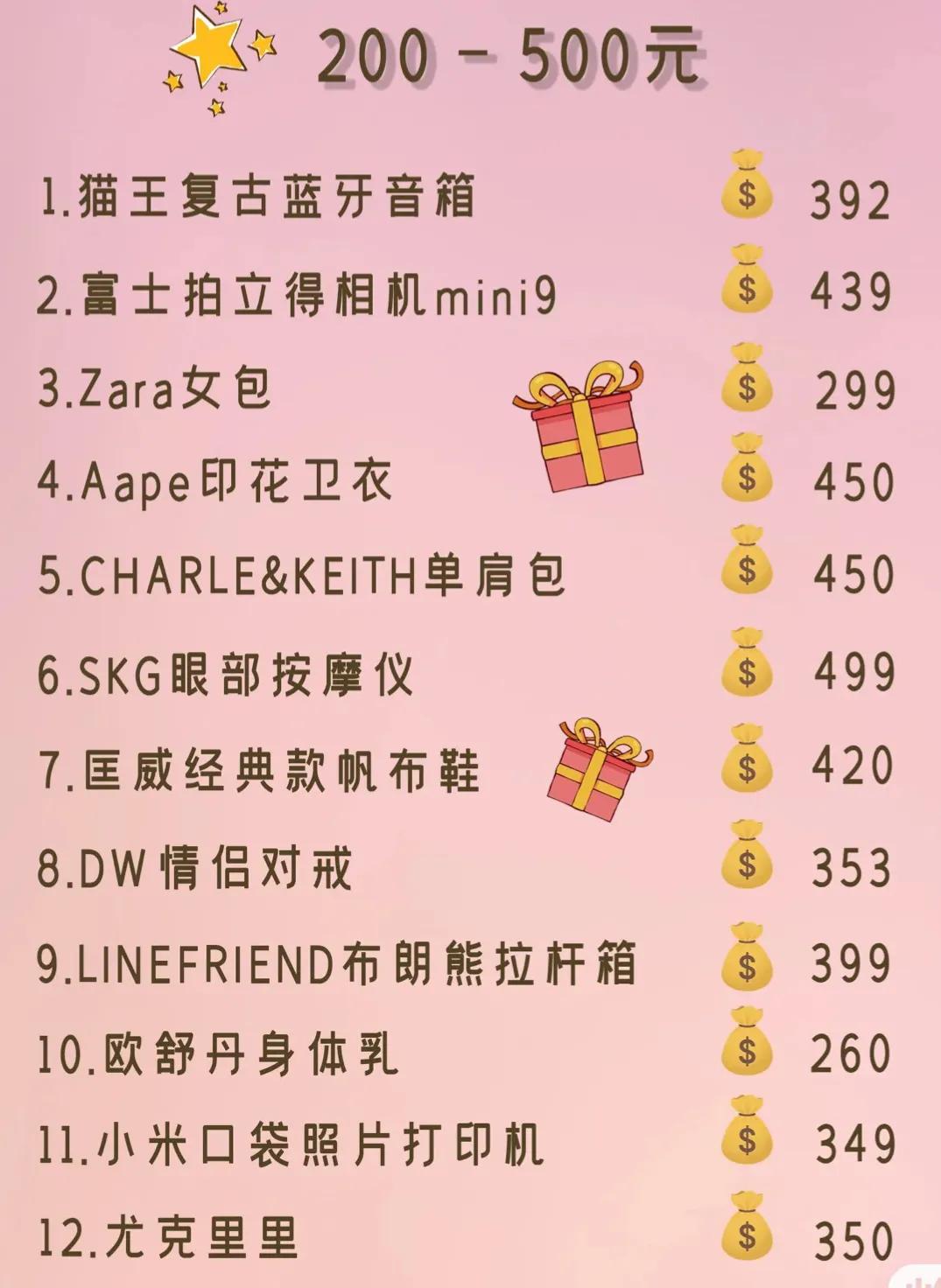 男生送女生什么礼物不会踩雷,女生应该有的五件礼物