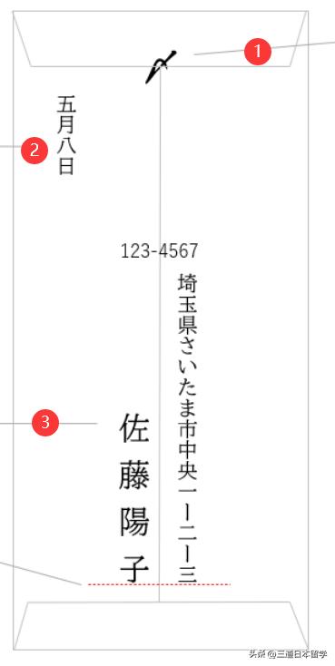 日本寄信信封的正确写法,日本信封外面的格式怎么写