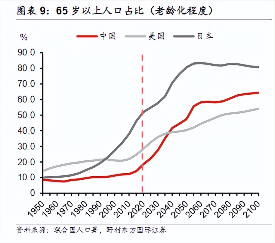 富士按摩椅jp3000测评,富士jp2500按摩椅