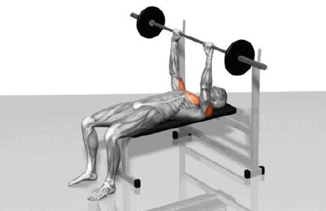 一周练三天计划,一周三练详细计划