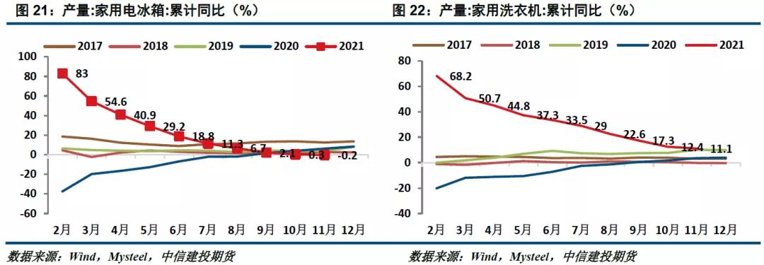 钢矿最新行情分析,2017铁矿石年报
