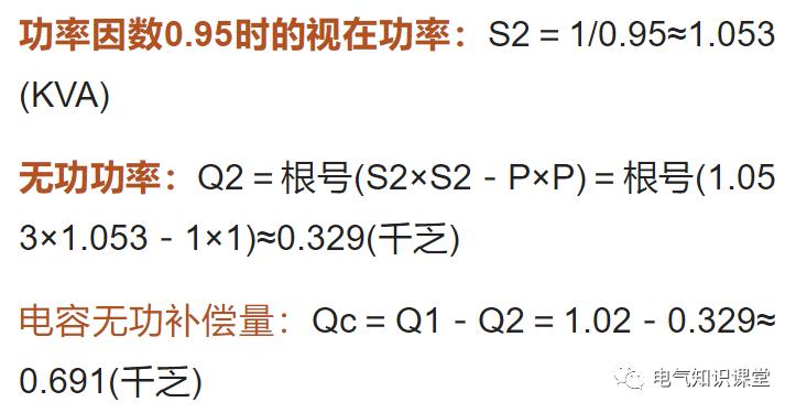 什么是电容补偿柜原理作用,电容补偿柜的作用通俗易懂