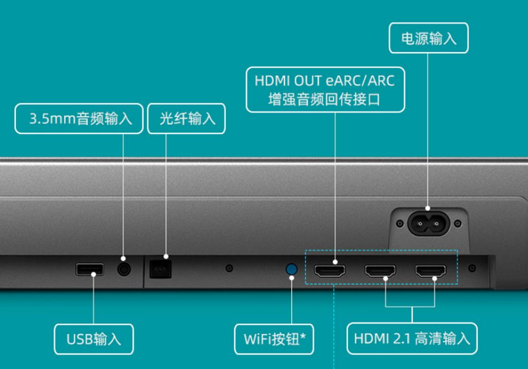 打造沉浸式影音娱乐体验飞利浦B8905回音壁有颜有料618价格美丽