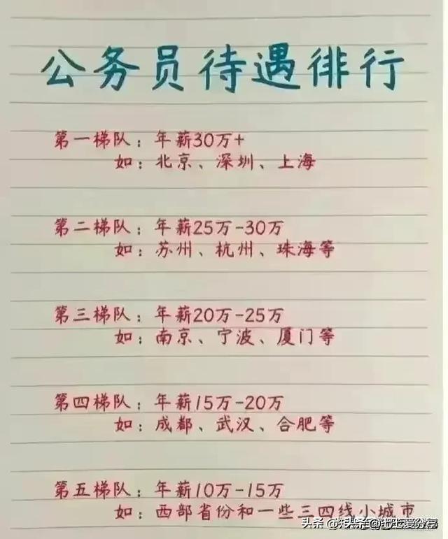 2024年最新房贷利率是多少,2024年二套房房贷利率是3.45还是3.75