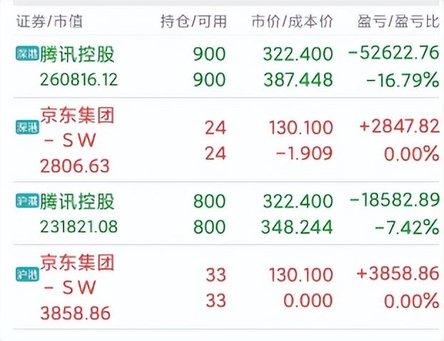 实盘操作日记最新消息,股市实盘周记