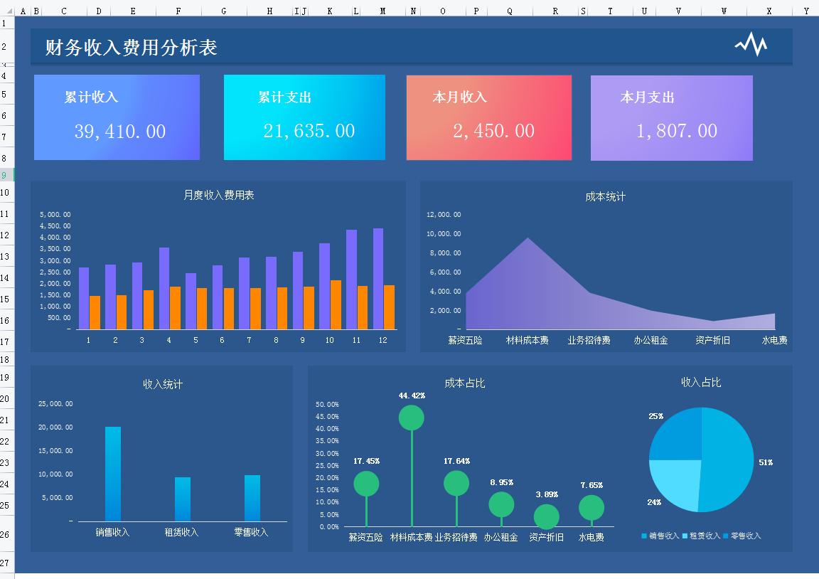 报表公式大全及表格,做报表函数公式大全