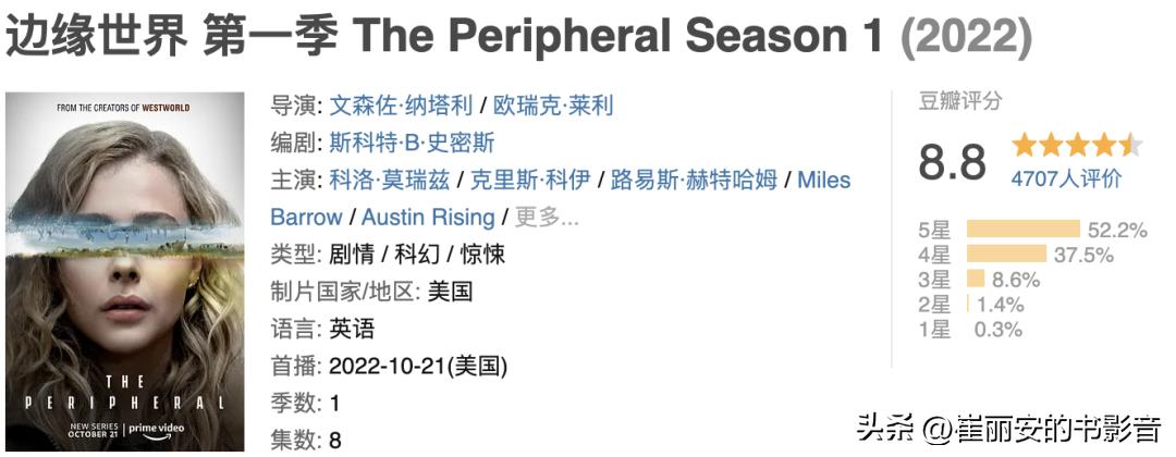 西部世界第8集解说,西部世界1-8季全集解说