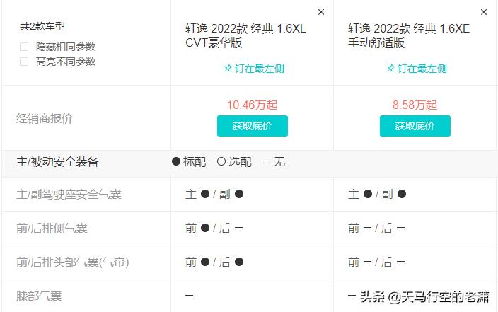 买车高配还是中配低配好,买车是买低配进口还是高配国产