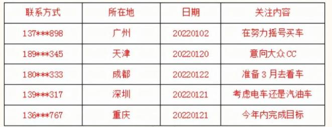 帮寻客——精准企业数据系统介绍