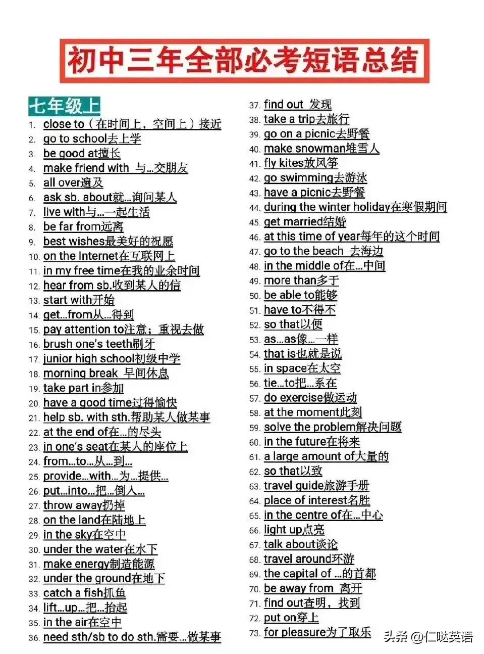 英语2023中考必背词组,2023中考英语高频单词和短语