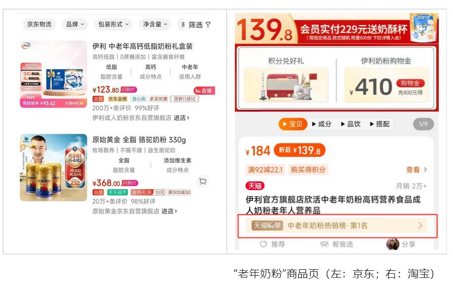 乳企低温鲜奶市场,老年奶粉市场分析