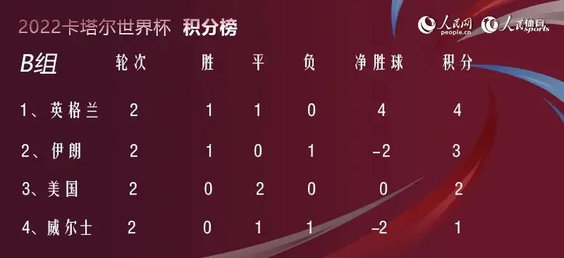 美伊战况的最新消息,期待明天精彩对决