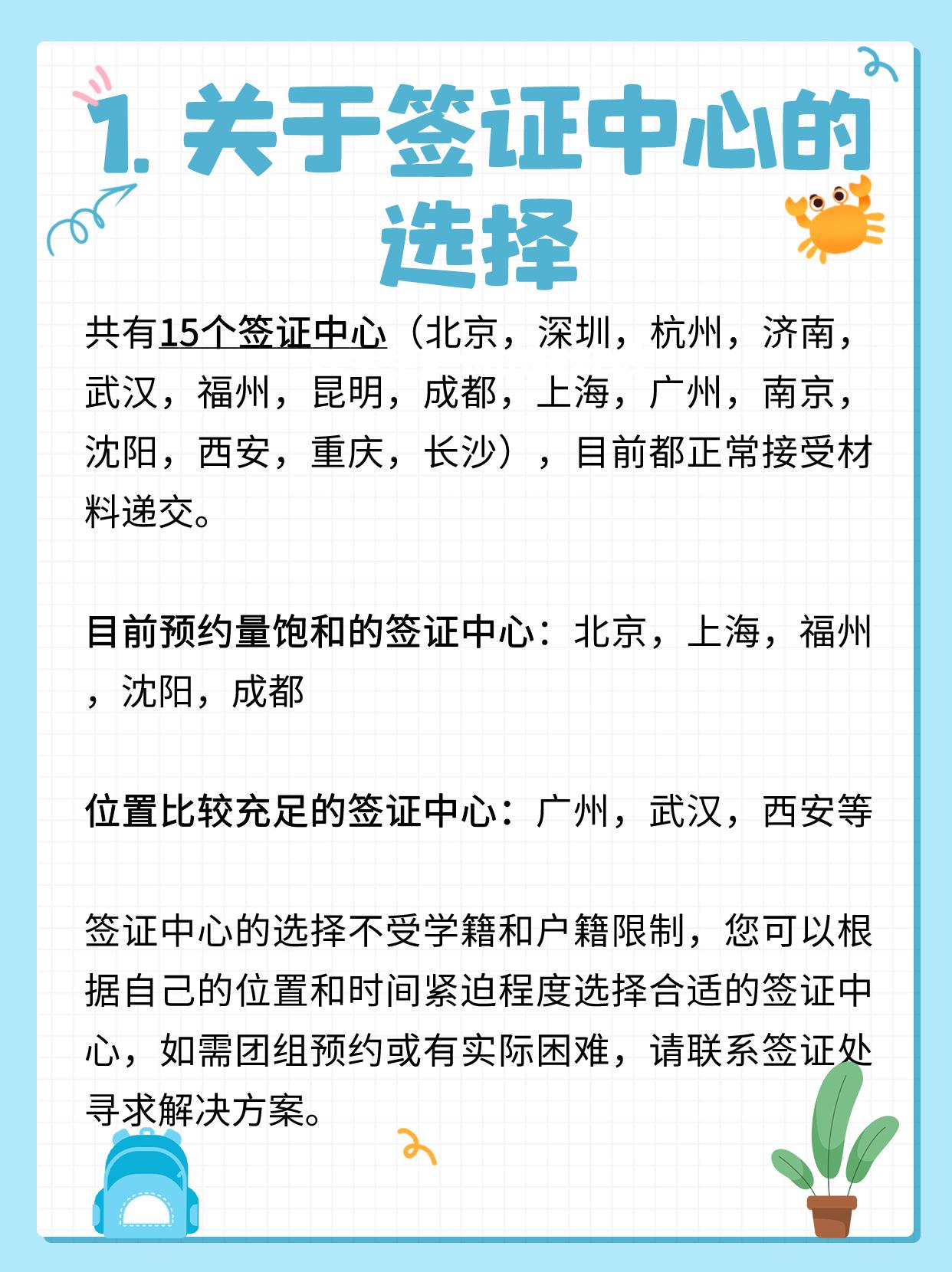 申请爱尔兰学签有什么要求吗,爱尔兰学签电调后多久下签