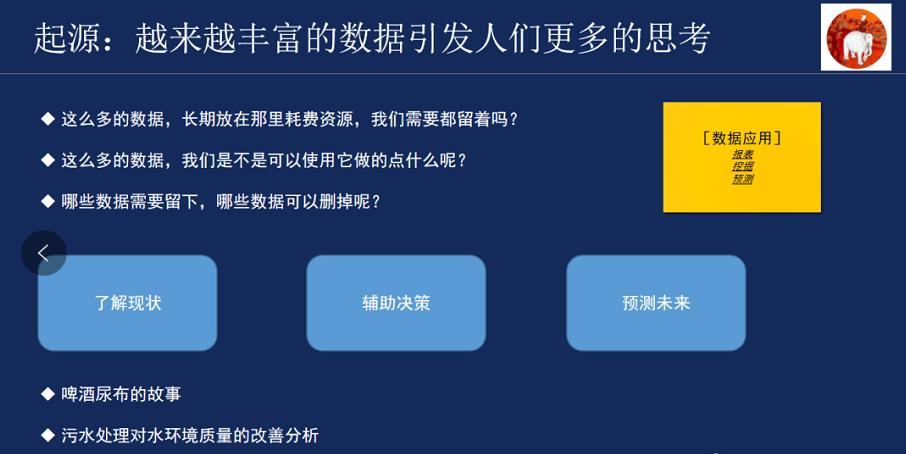 值得拜读-数据仓库的前世今生