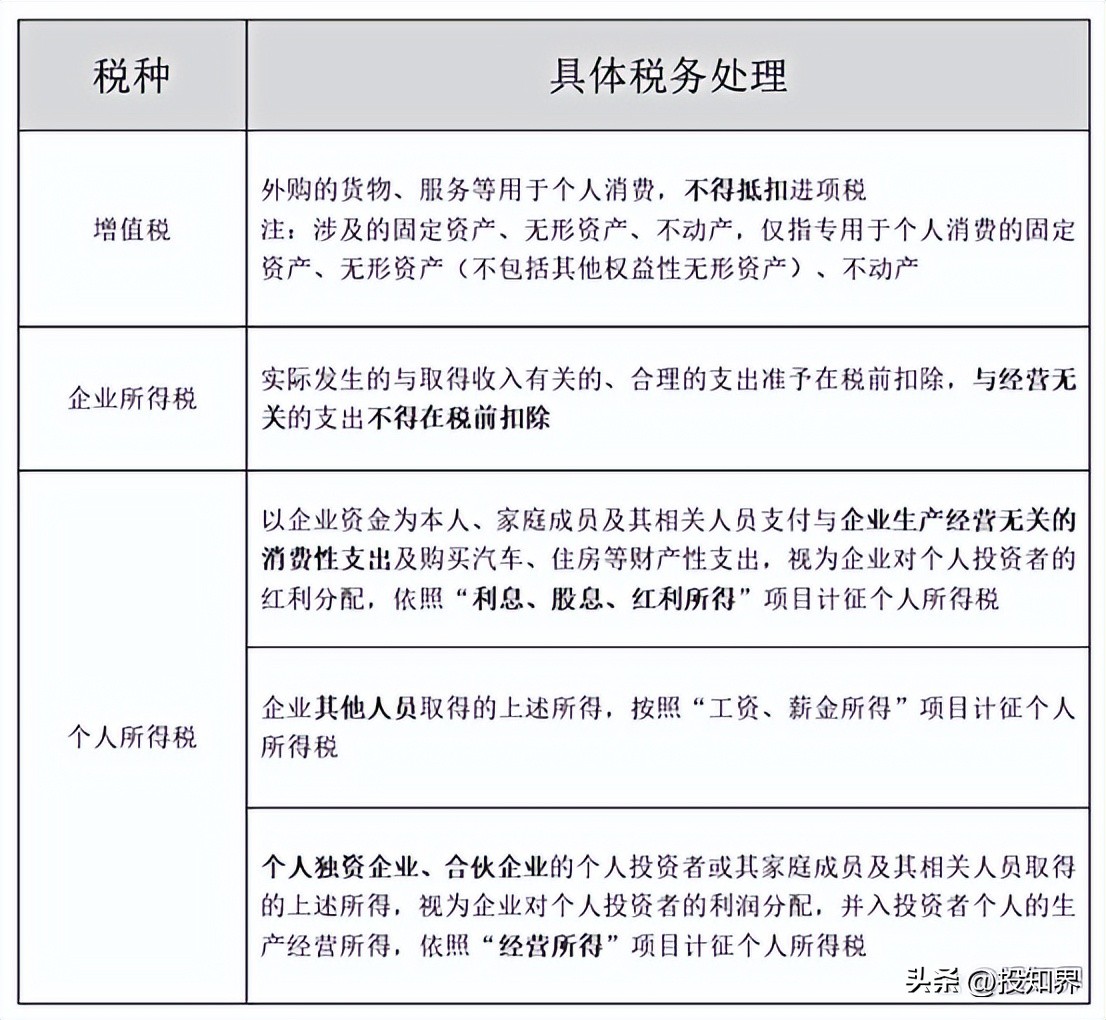 企业买豪车避税划算吗,企业买豪车避税违法吗